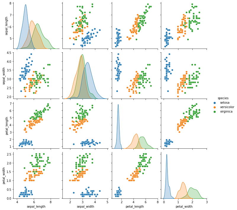 _images/stat-probability_12_0.png