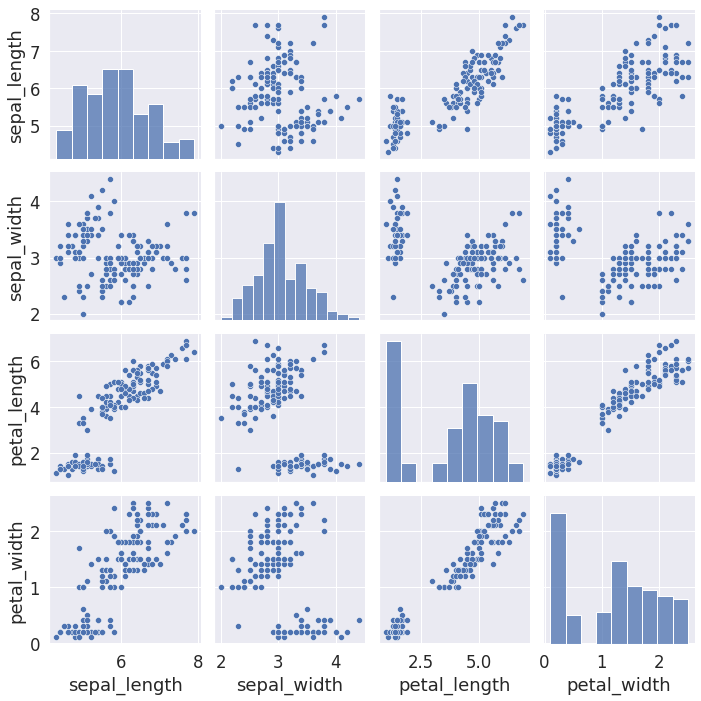 _images/stat-probability_20_1.png