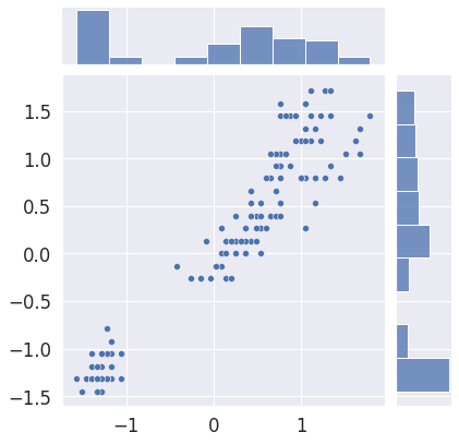 _images/stat-probability_21_1.png