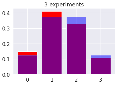 _images/stat-probability_36_0.png